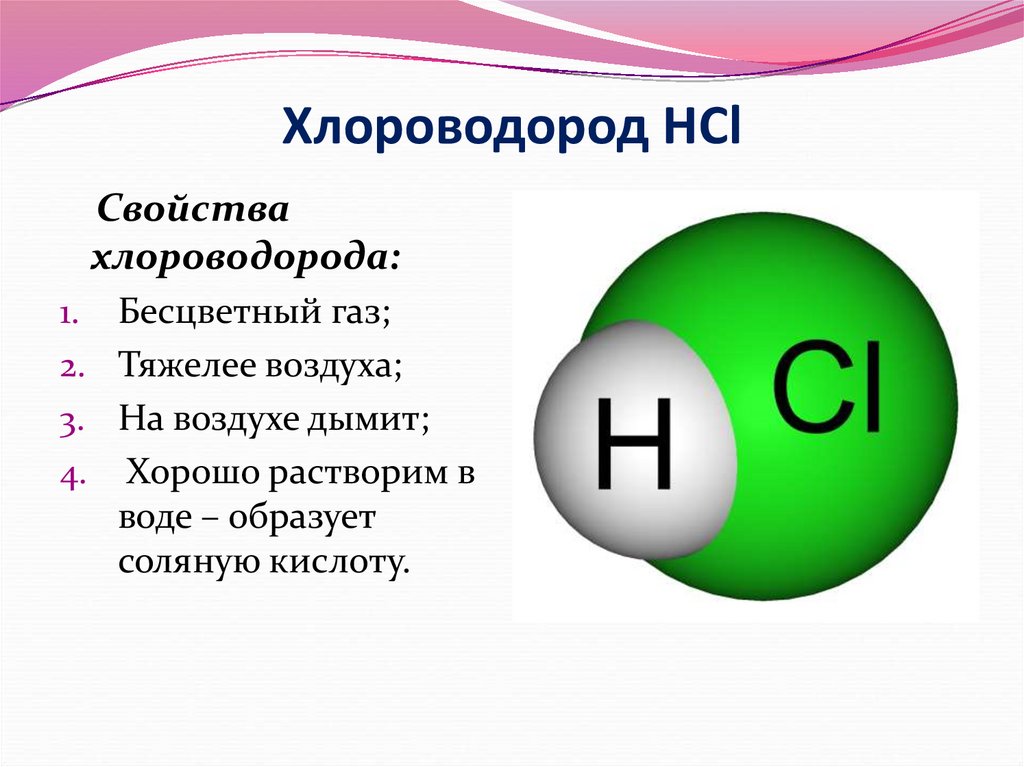 Получение хлороводорода из простых веществ