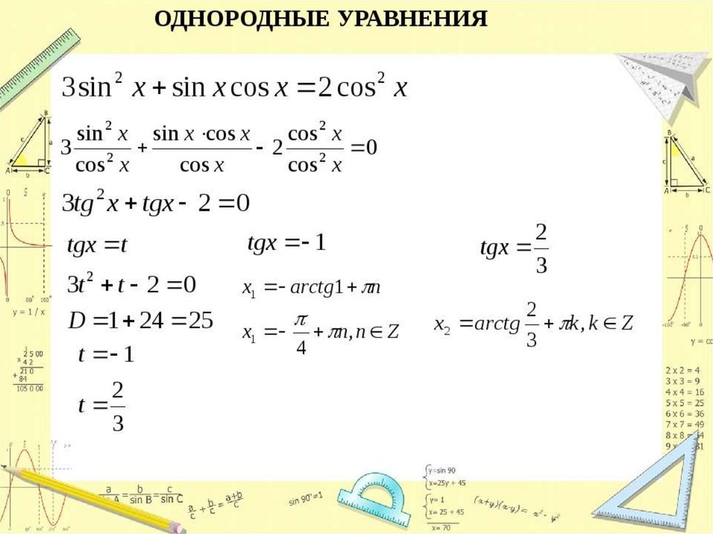 Однородная квадратная. Однородные тригонометрические уравнения примеры. Решение тригонометрических уравнений 10 класс презентация. Однородные показательные уравнения. Методы решения тригонометрических уравнений 10 класс.