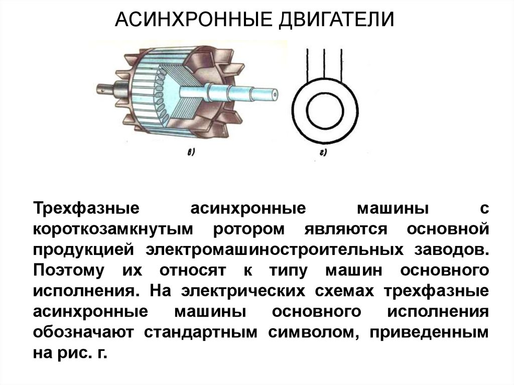 Ротор предназначен для. Принцип действия 3х фазного асинхронного двигателя. Принцип действия асинхронного двигателя с короткозамкнутым ротором. Схема статор асинхронного двигателя с короткозамкнутым. Принцип действия трёхфазного асинхронного электродвигателя.