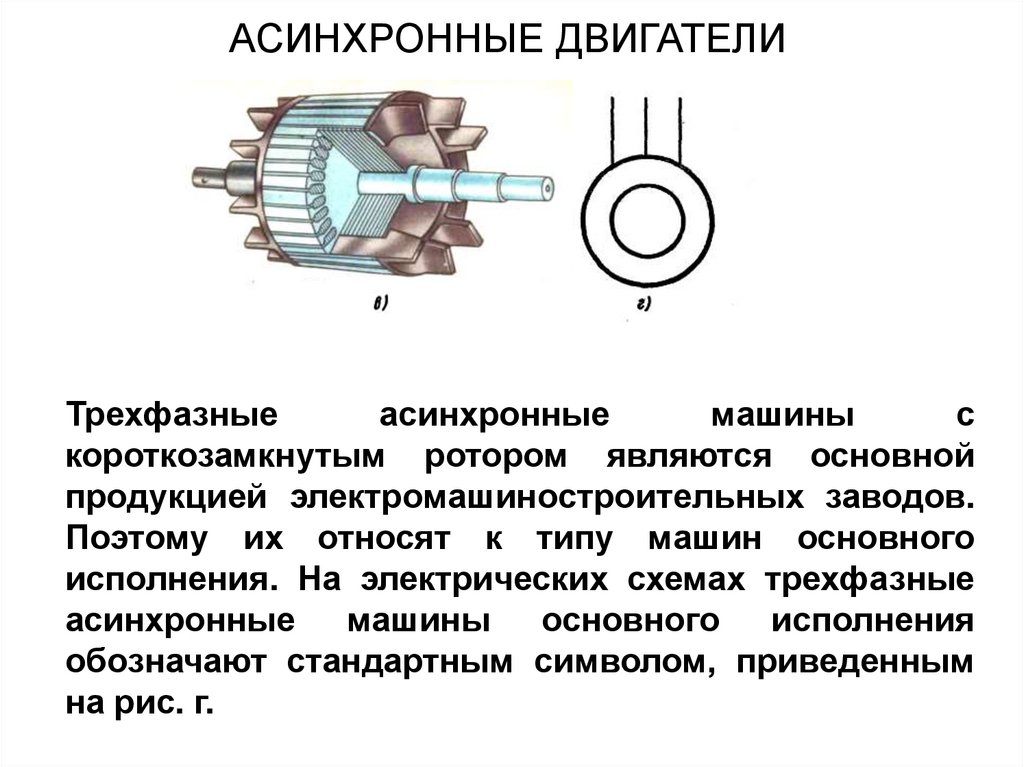 Асинхронный двигатель принцип работы. Принцип действия асинхронного двигателя с короткозамкнутым ротором. Принцип действия трёхфазного асинхронного электродвигателя. 3х фазный асинхронный двигатель чертеж. Асинхронный двигатель с фазным ротором п.