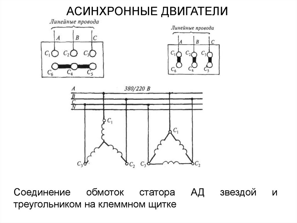 Схема соединения обмотки статора
