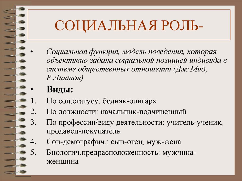 Какие есть роли в жизни. Социальная роль. Виды социальных ролей. Понятие социальной роли. Социальная роль определение.