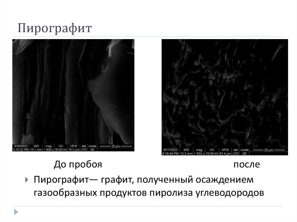 Пирографит