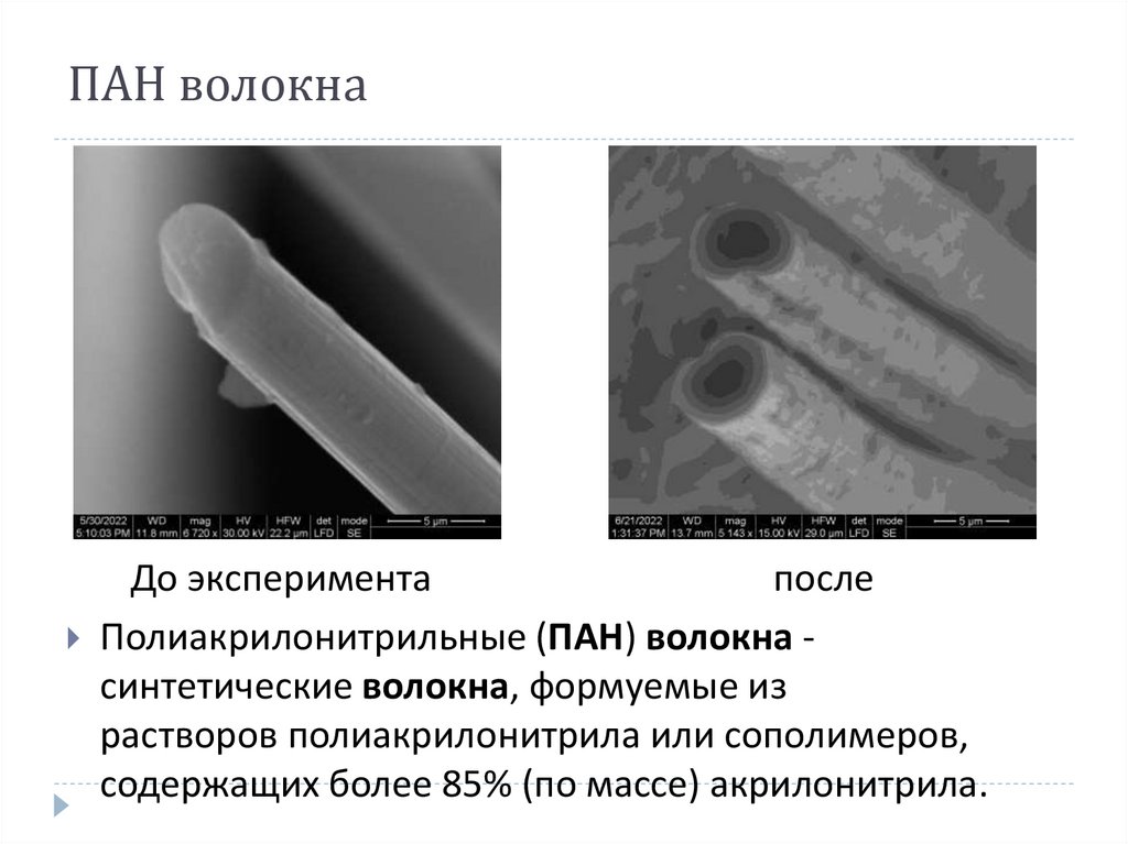 ПАН волокна