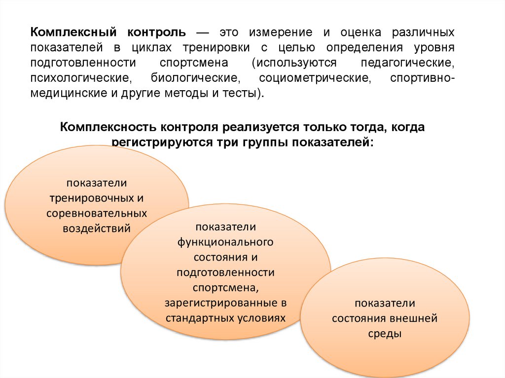 Планирование это контроля. Планирование и контроль. Методика планирования и контроля в системе подготовки спортсмена. Планирующий контроль- это.