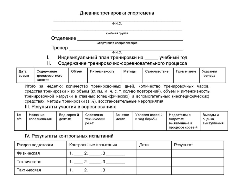 Планирование подготовки спортсмена