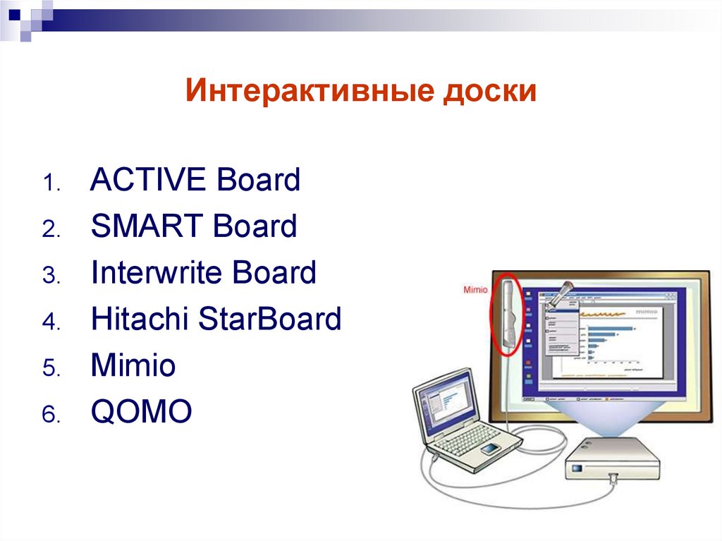 Интерактивные доски