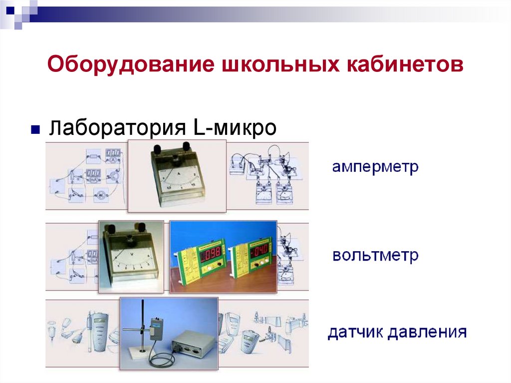 Оборудование школьных кабинетов