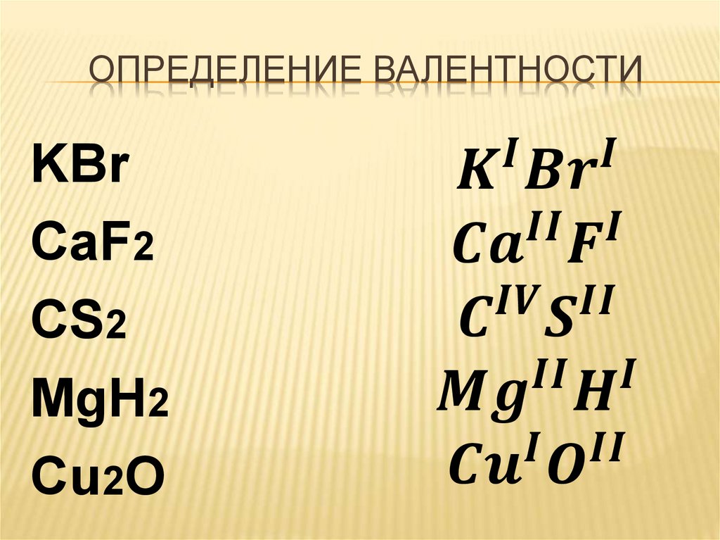 Валентность. Определение валентности. Составление формул по валентности ...