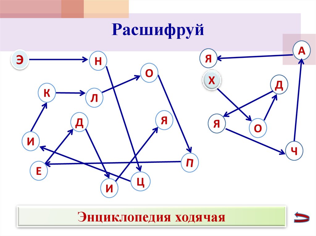 Ходячая энциклопедия