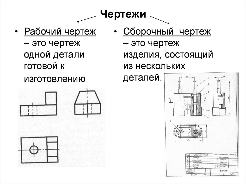 Сколько видов на чертеже должно содержать изображение какой либо конкретной детали