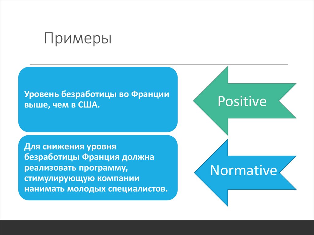 Комплексная Абстракция Является Признаком Стиля