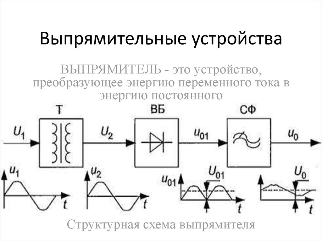 Выпрямительное устройство схема