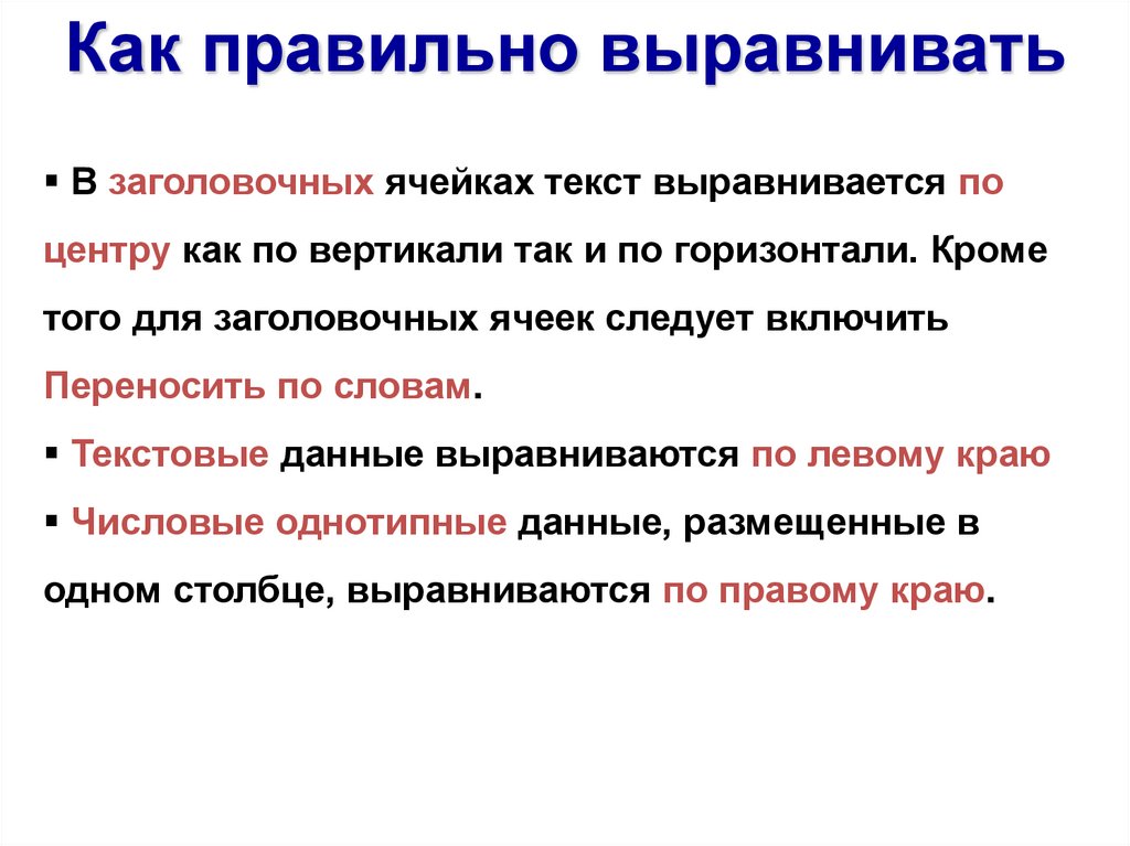 Презентация организация вычислений в электронных таблицах