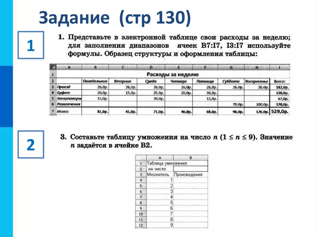 Назначение ms excel проведение расчетов