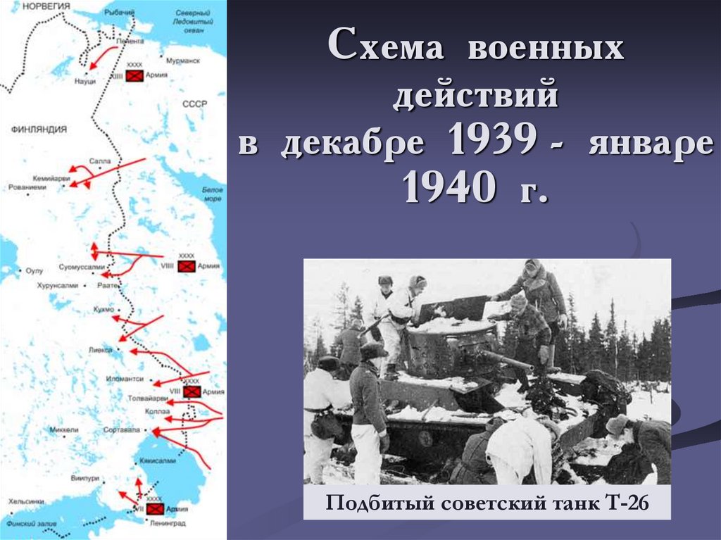 Советско финская война 1939 1940 проект