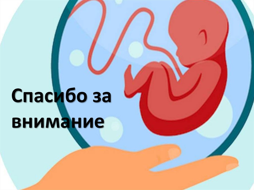 Патология последа презентация