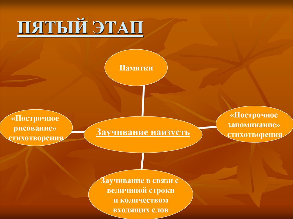 Презентация по произведению