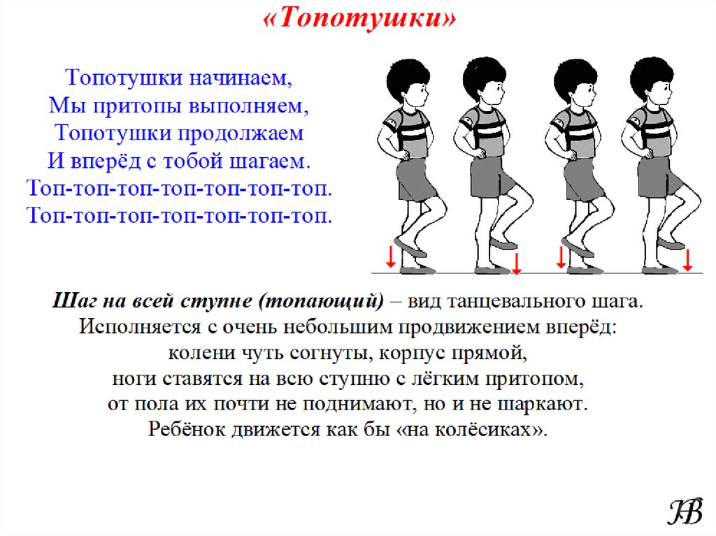 Танцевальные движения для детей картинки