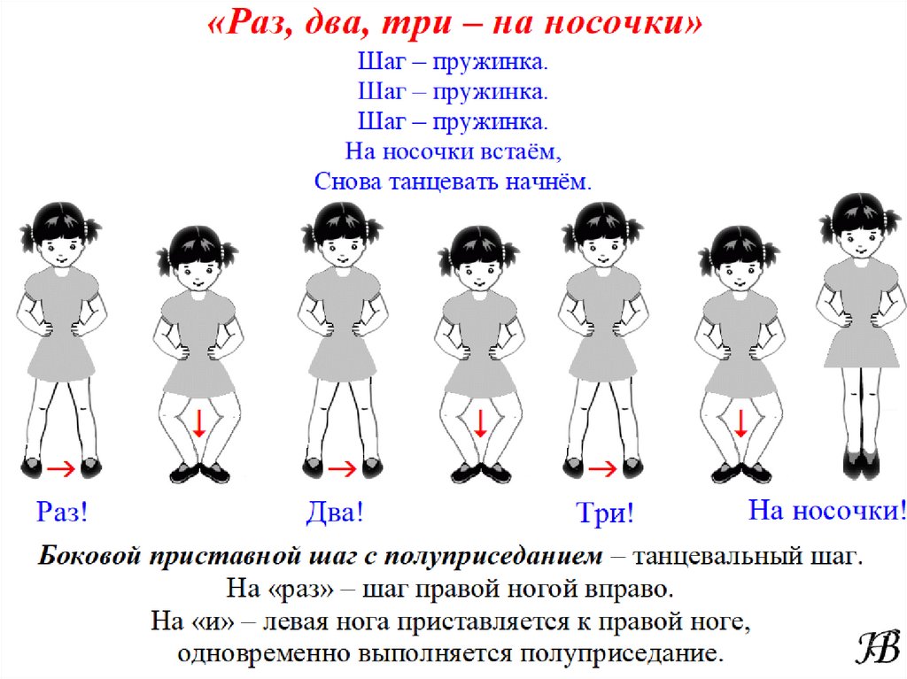 Наглядного изображения определенного ритмического движения во времени