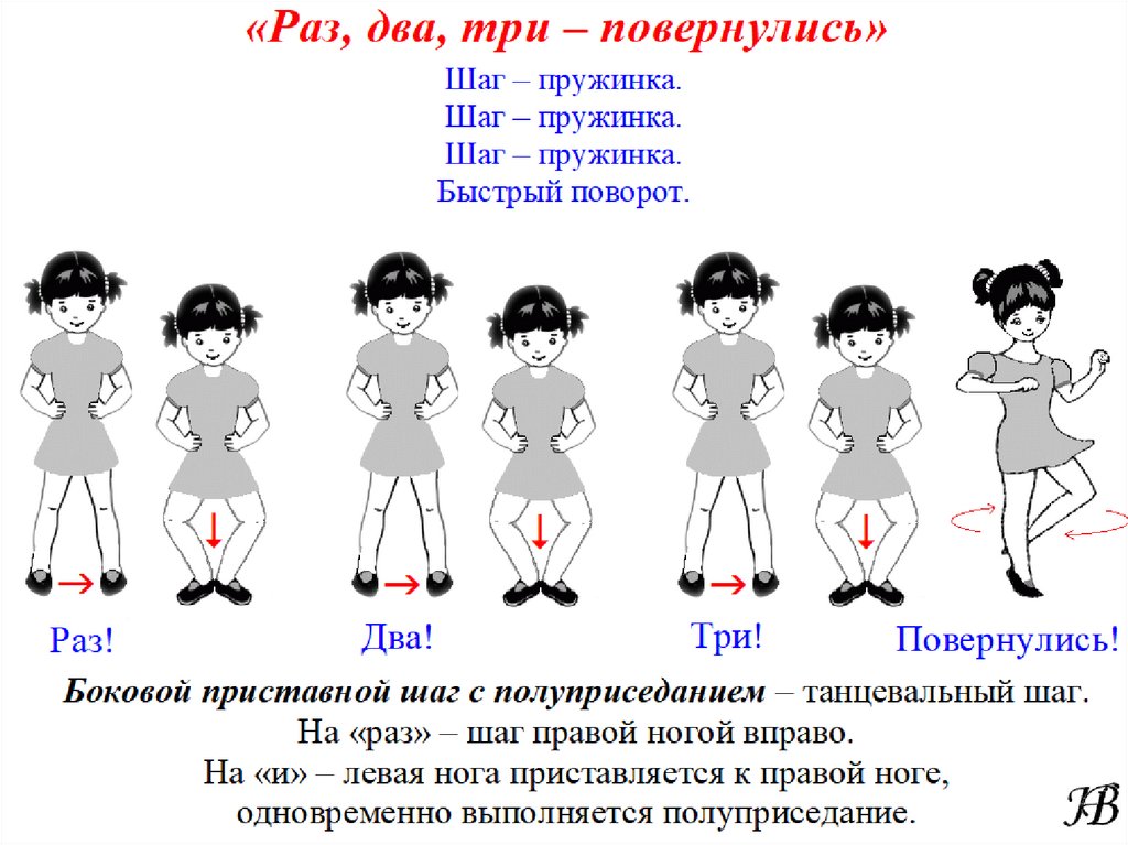 Танцевальные движения для детей картинки