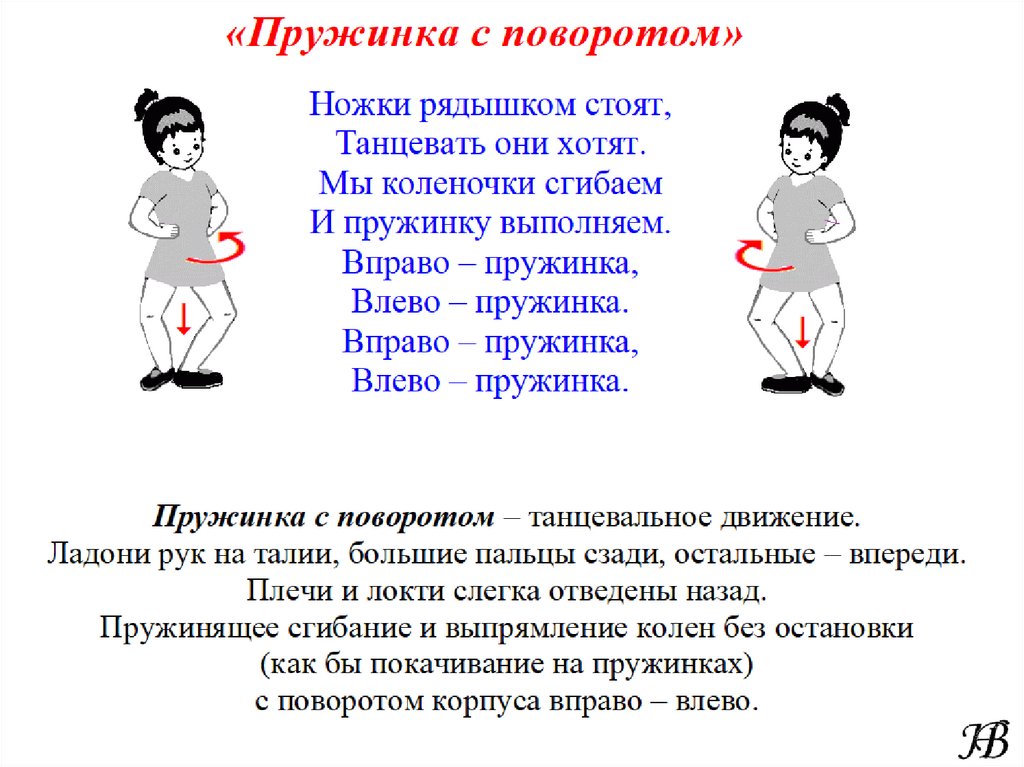 Танец со словами движений в детском. Танцевальные движения для дошкольников. Названия танцевальных движений для детей. Танцевальные движения для детей 5-6. Танцевальные движения для детей 7-8.