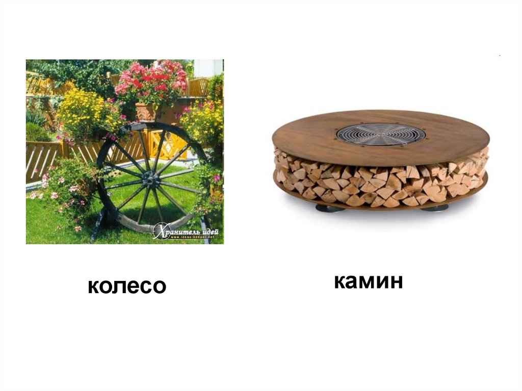 колесо