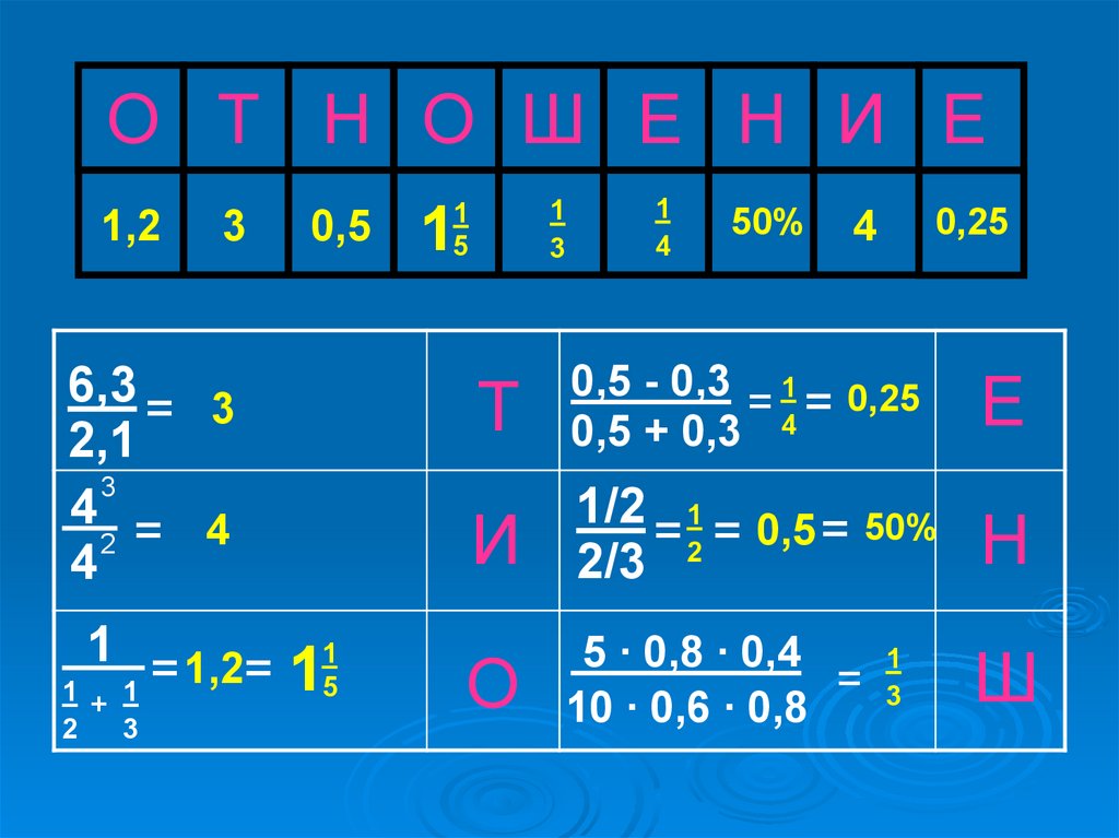 Отношение 1 1 7