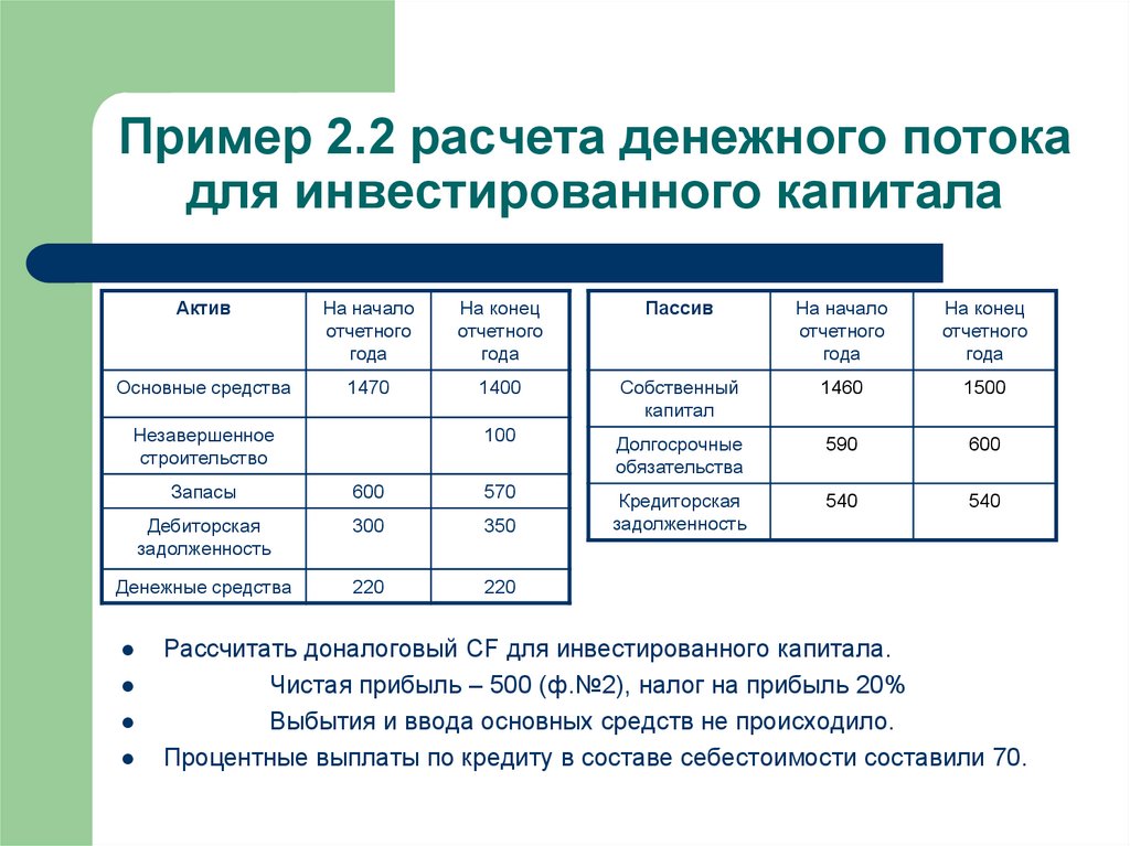 По имеющейся информации