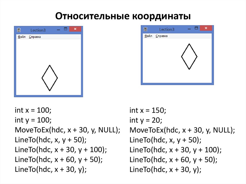 Относительные координаты