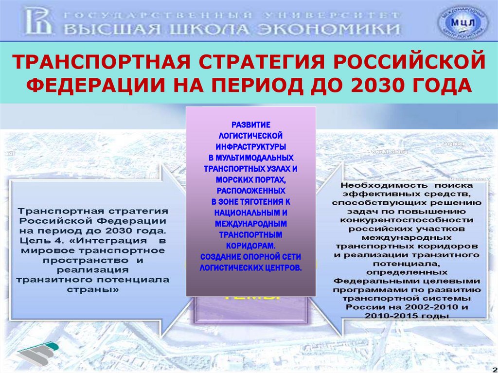 Транспортной стратегии российской федерации до 2030