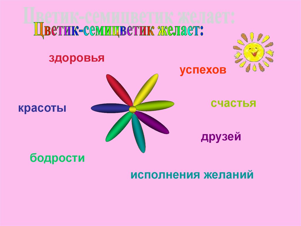 Читаем цветик семицветик