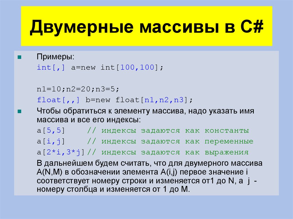 C язык программирования презентация