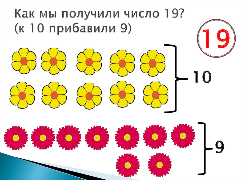 К 10 прибавили 5 получили 3