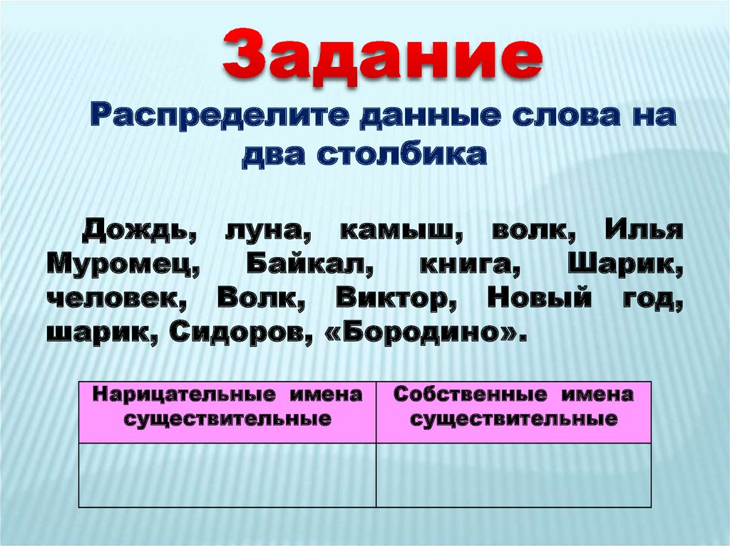 Русский язык 2 класс нарицательные имена существительные. Собственные и нарицательные имена существительные 2. Собственные и нарицательные существительные 6 класс. Нарицательные и собственные имена существительные 6 класс. Имена собственные презентация.