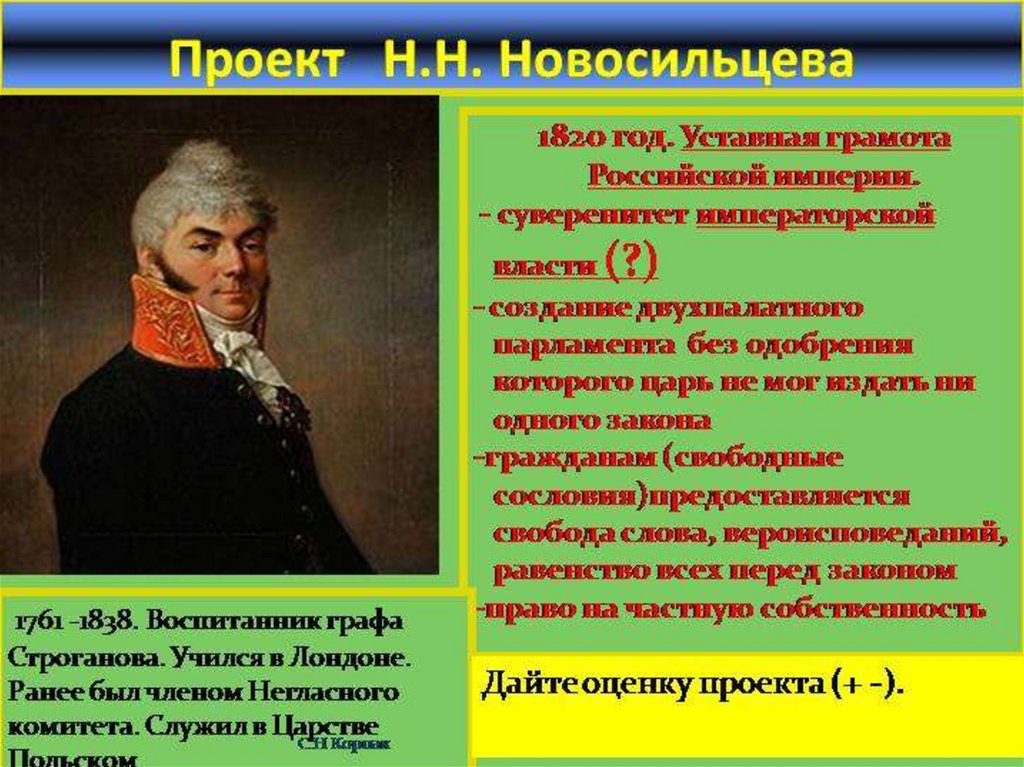 Внутренняя политика александра 1 после отечественной войны 1812 г презентация