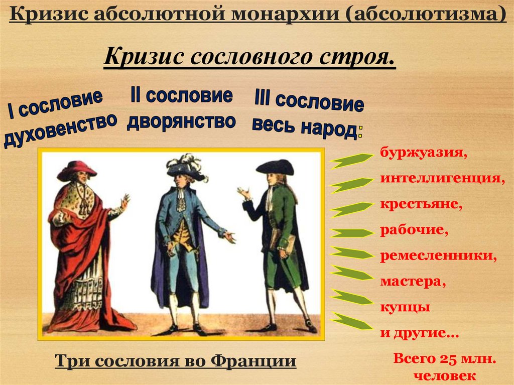 Какого художника называли певцом третьего сословия создавшим небольшие картины