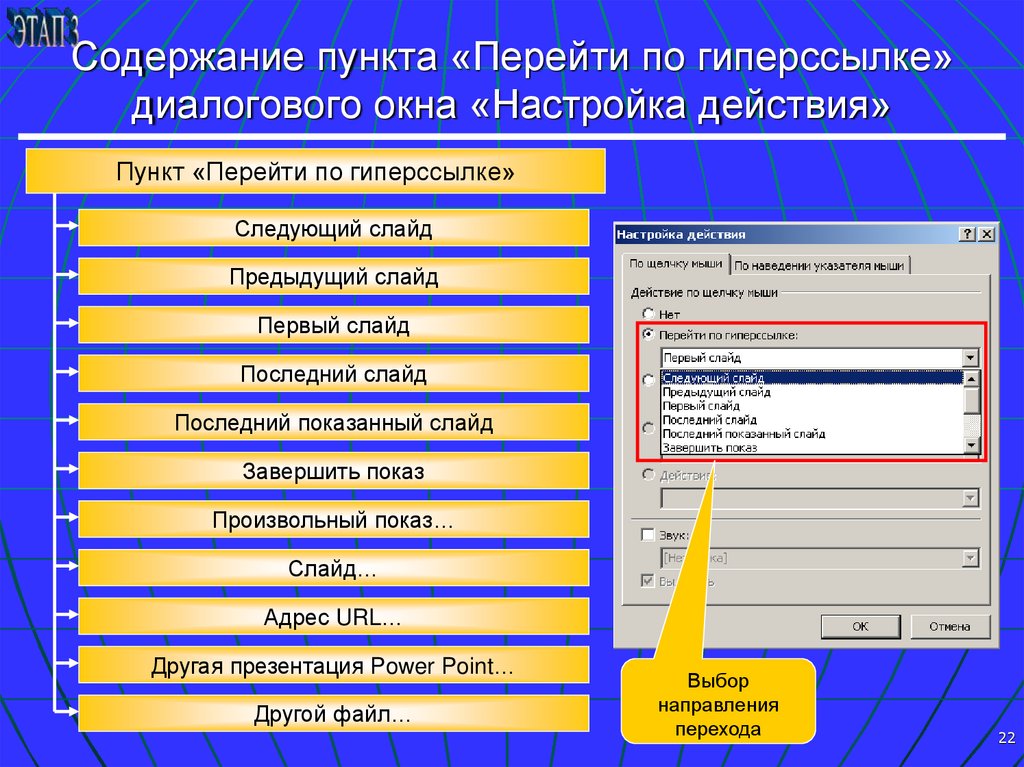 Что такое содержание с гиперссылками в презентации