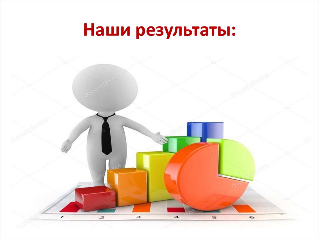 Наши результаты: