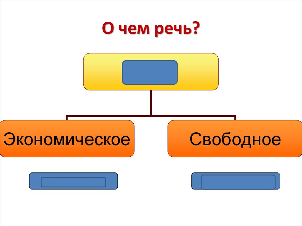 Объясни схему