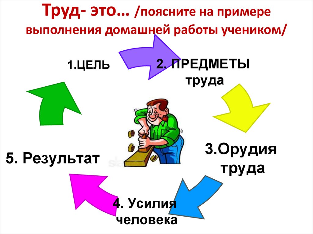 Как по мз можно отличить подделку поясните на примере заданного монитора