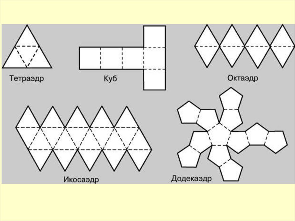 Как сделать объемную фигуру. Модель многогранника. Многогранник схема. Развертки всех правильных многогранников. Схема многоугольника.