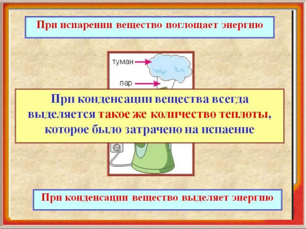 Тепловой процесс испарения. Поглощение энергии при испарении. Поглощение и выделение энергии при испарении и конденсации. Поглощение энергии при испарении и выделение её при конденсации. Поглощение энергии при испарении и выделение её при конденсации пара.