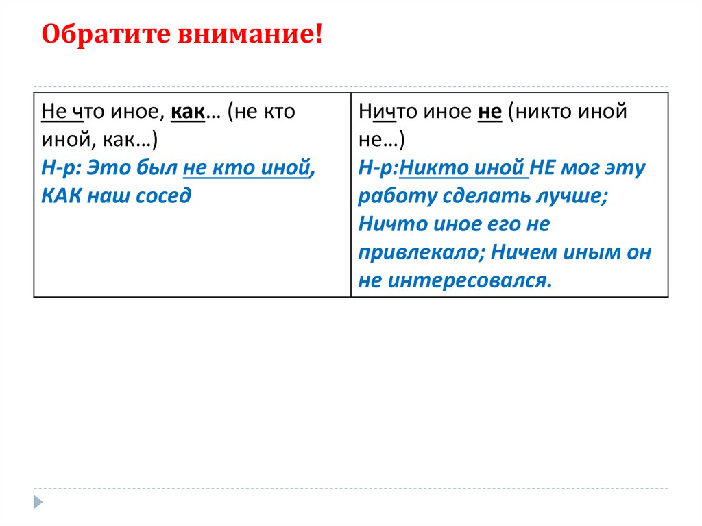 Ни одно ни второе. Не кто иной как. Не кто иной не что иное. Не кто иной как примеры. Никто иной как пишется.