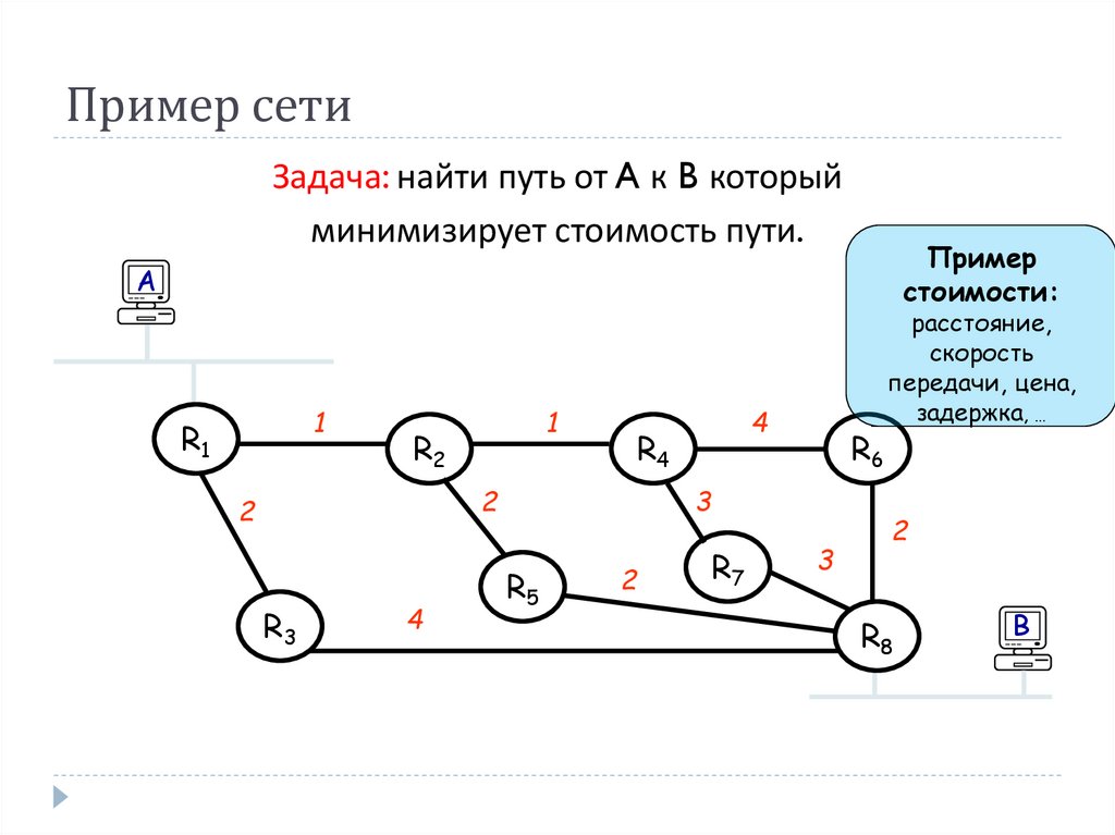 Потоки в сетях задачи. Задача на сети. Транспортная задача на сети. Транспортная сеть графы.