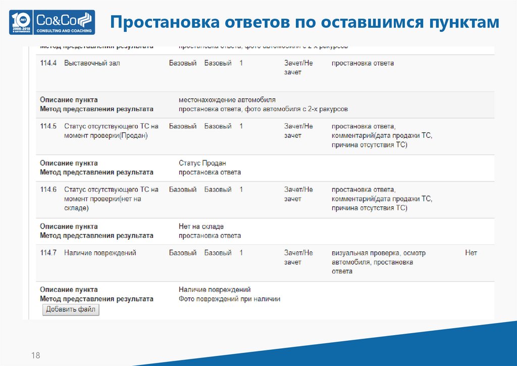 Простановка ответов по оставшимся пунктам