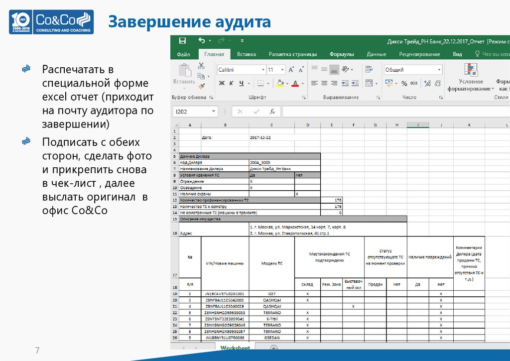 Завершение аудита
