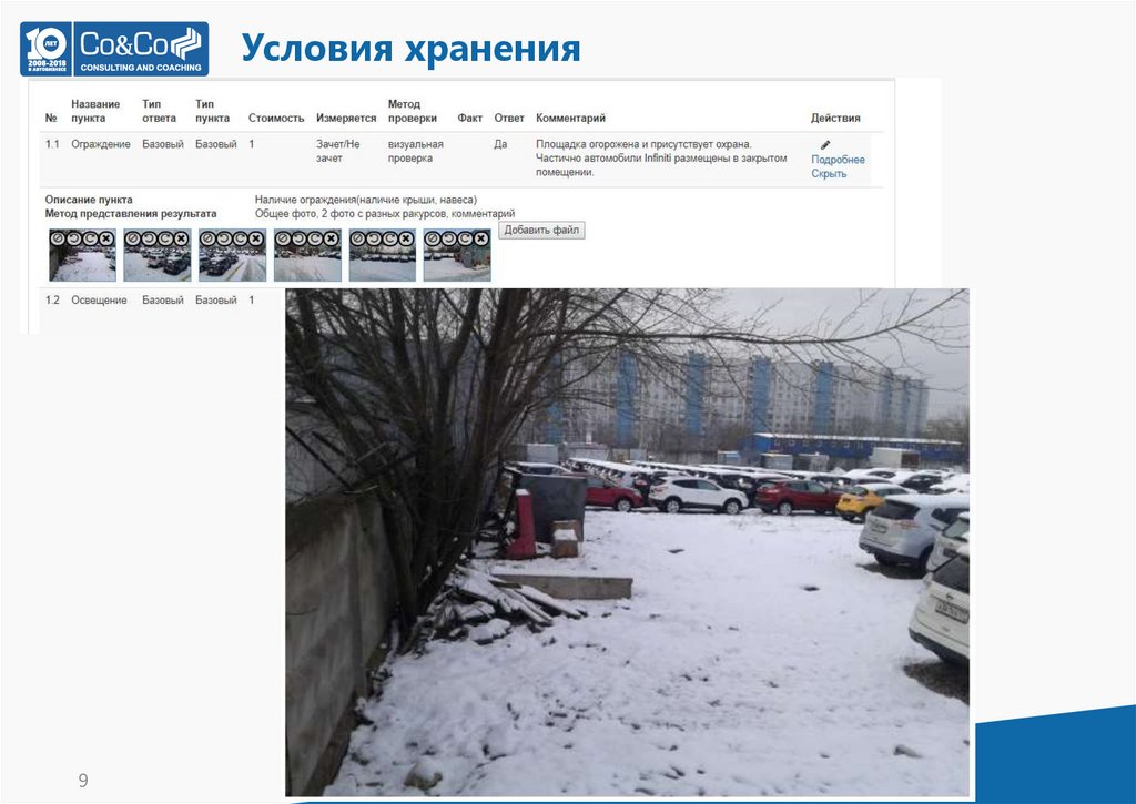 Условия хранения