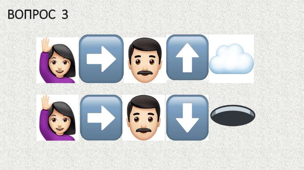 ВОПРОС 3