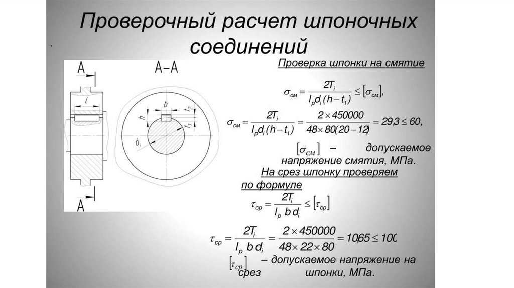 Расчет втулки на смятие